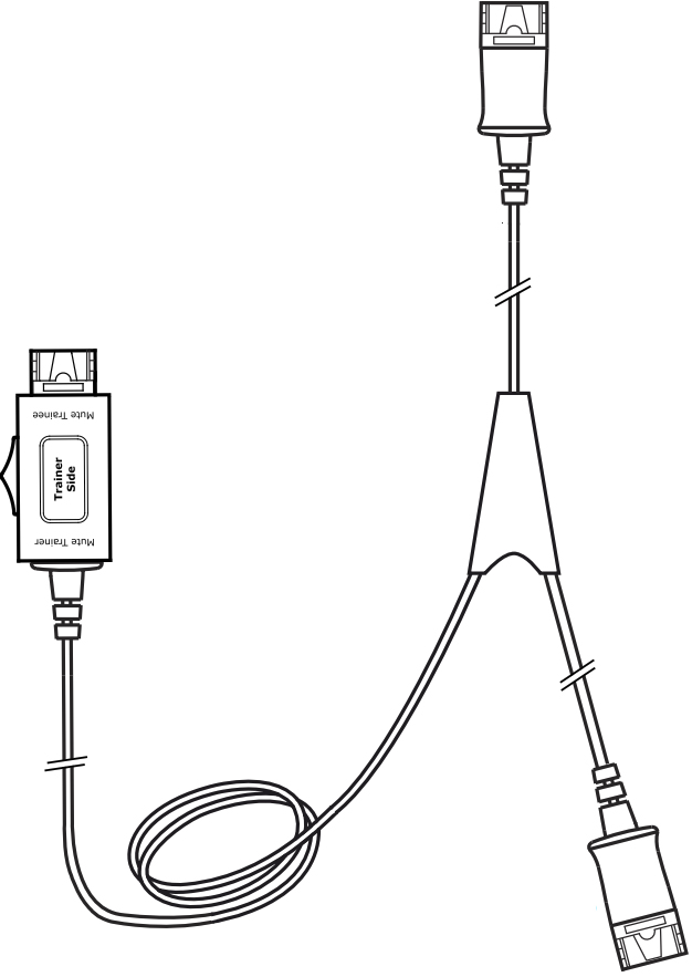 SNOM Headset Trainer Y-cable for A100