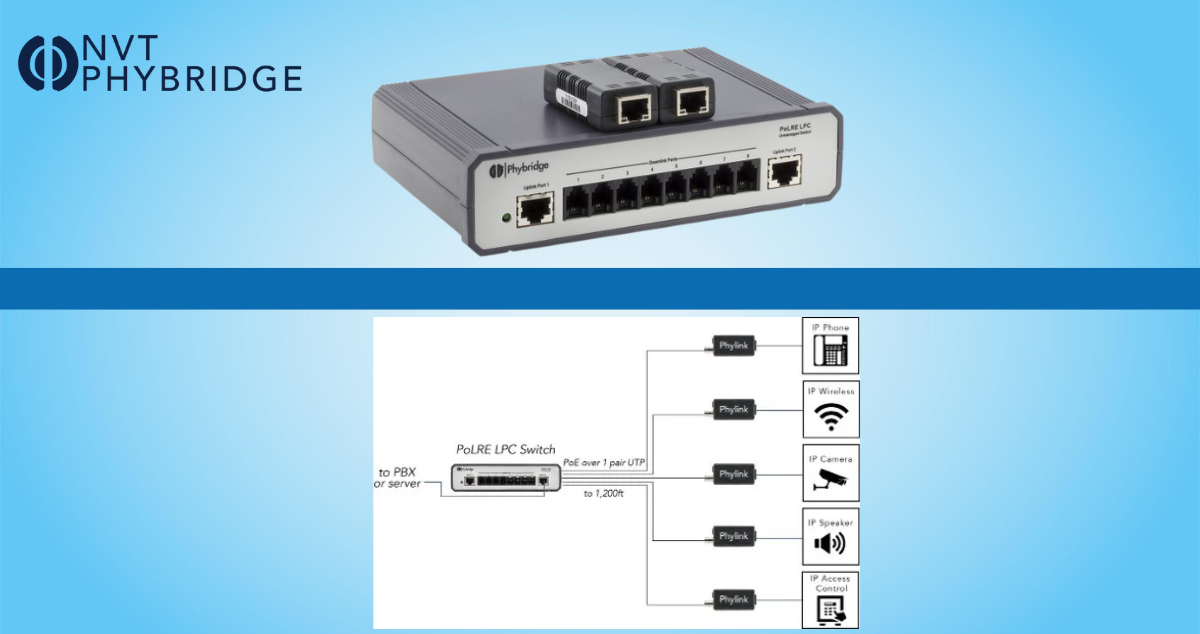 🌐 Moderniser son infrastructure réseau sans complexité ni coûts cachés ? C’est possible.
