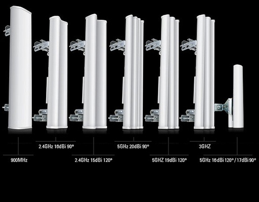 [AM-5G20-90] Ubiquiti sector antenna AirMax MIMO 20dBi 5GHz, 90°, rocket kit